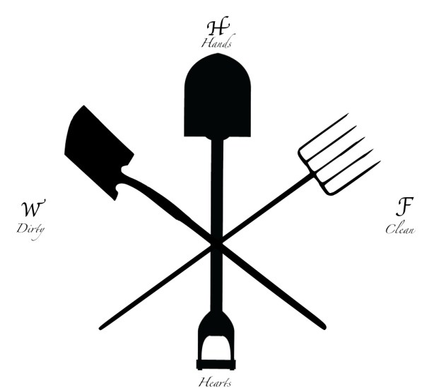 Welcome to Working Hands Farm where we dirty hands and clean hearts